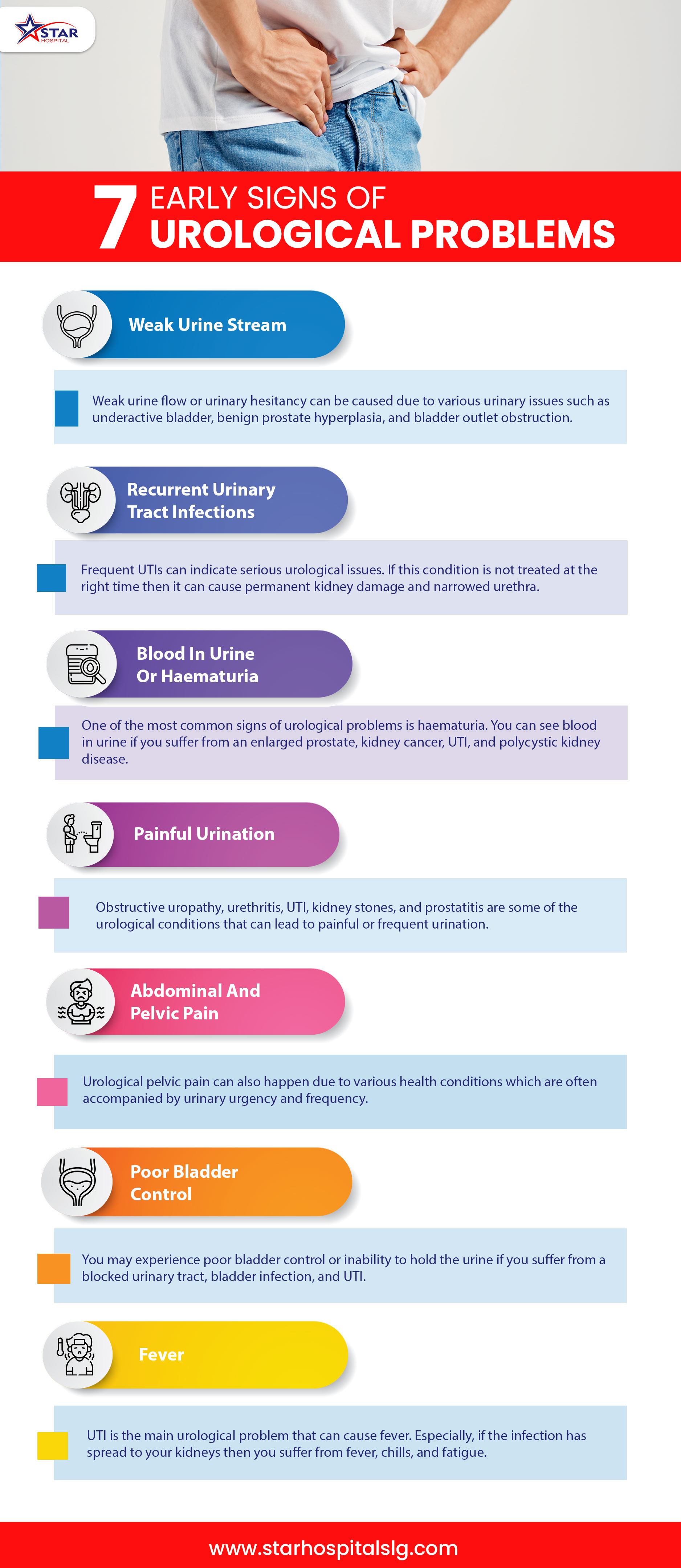 7 Early Signs of Urological Problems
