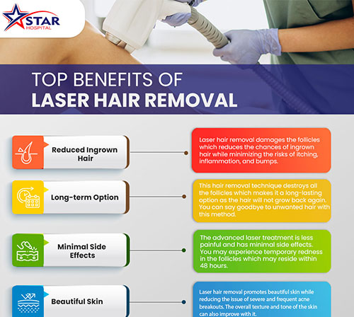 Top Benefits Of Laser Hair Removal