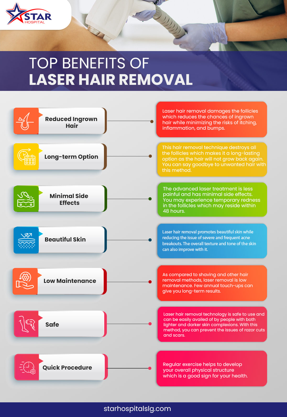 Top Benefits Of Laser Hair Removal