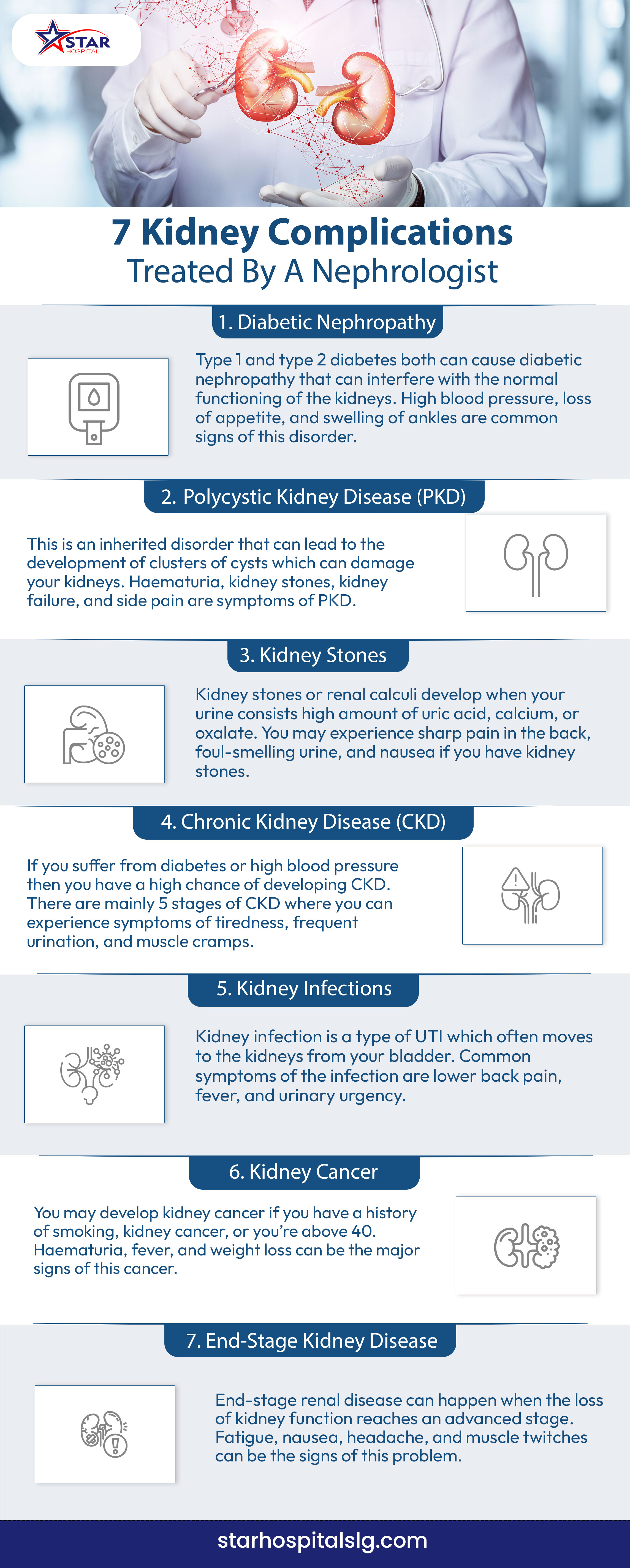 7 Kidney Complications Treated By A Nephrologist